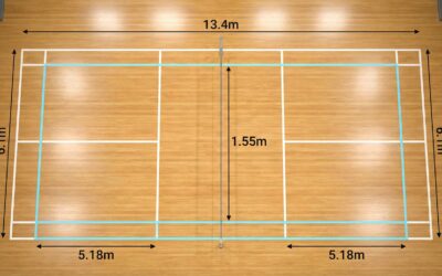 Dimensions d’un terrain de badminton : mesures officielles et repères clairs
